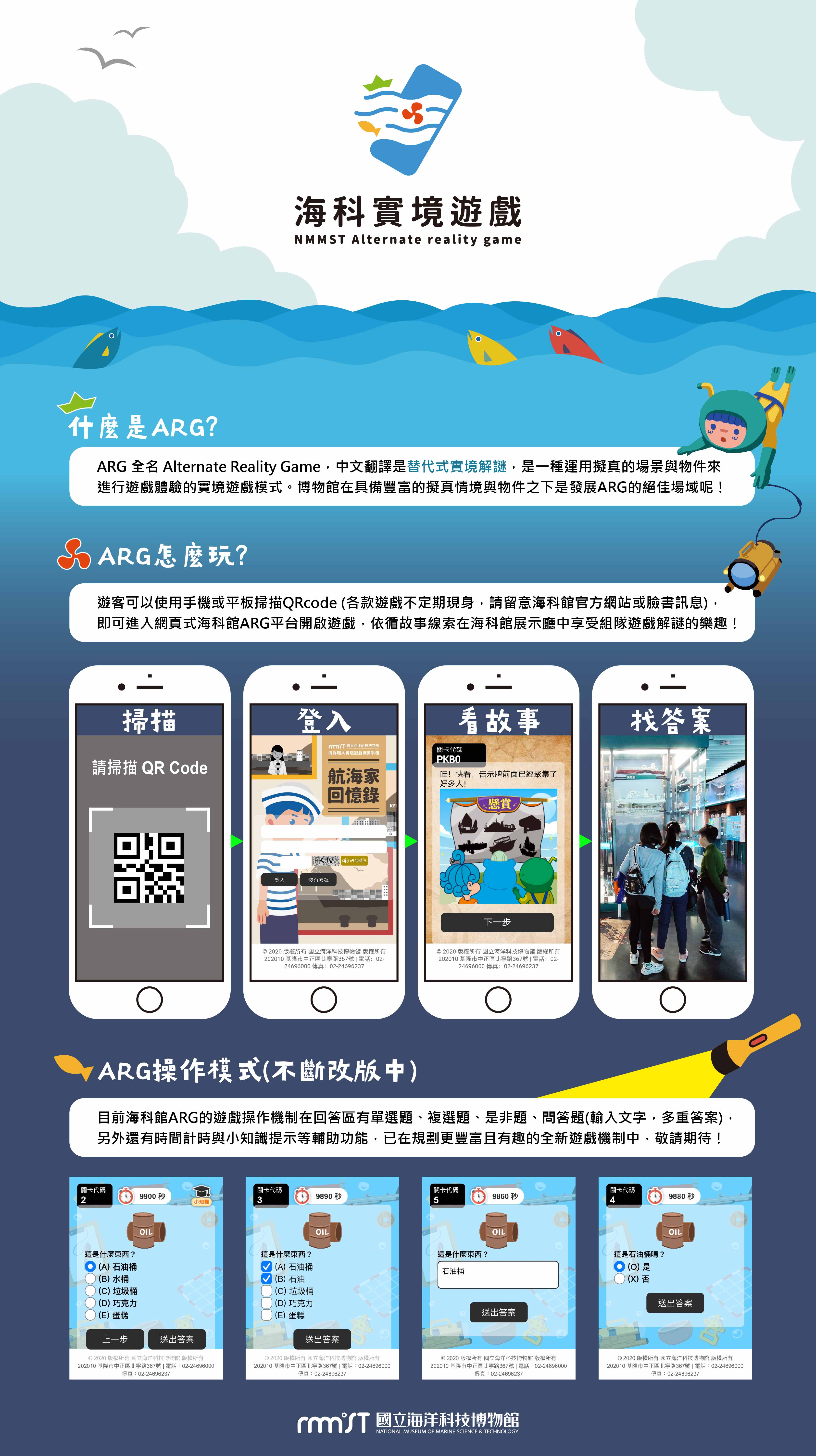 海科館ARG介紹
